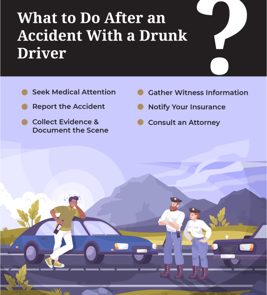 What to Do After an Accident With a Drunk Driver