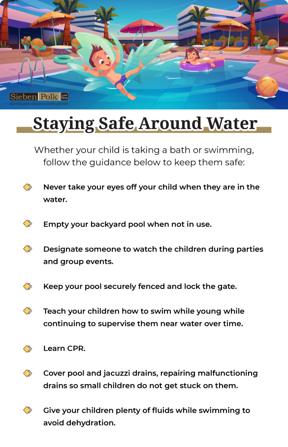 Child Water Safety Guide