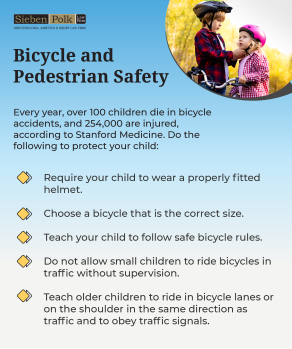 Child Bicycle and Road Safety