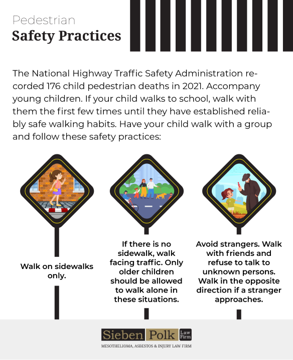 Child Road Safety Practices