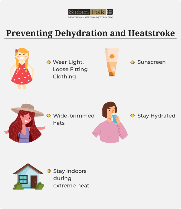 Preventing Dehydration and Heatstroke in Children