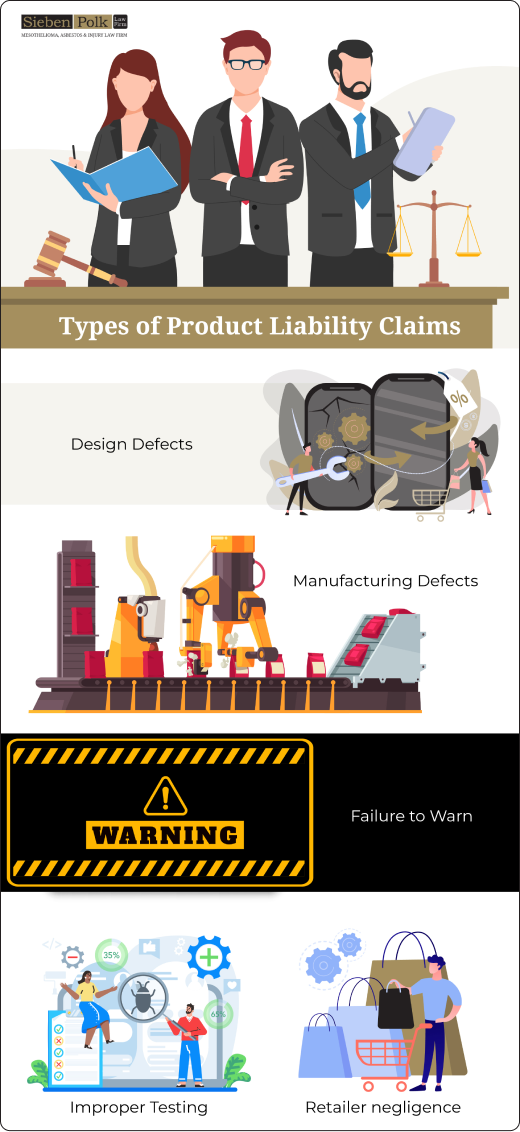 Types of Product Liability Claims